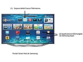 Illustration de l'article Samsung et France Télévison : télévision de rattrapage et JT dans le portail Samsung Smart TV