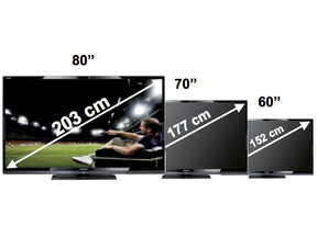 Illustration de l'article Sharp : grands téléviseurs, diagonales de 60 à 80 pouces