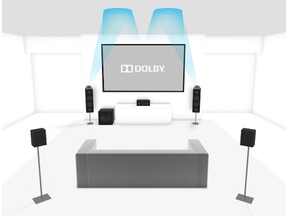 Illustration de l'article Dolby Atmos : petit précis