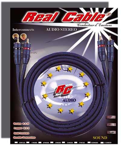 Real Cable CA201/50M